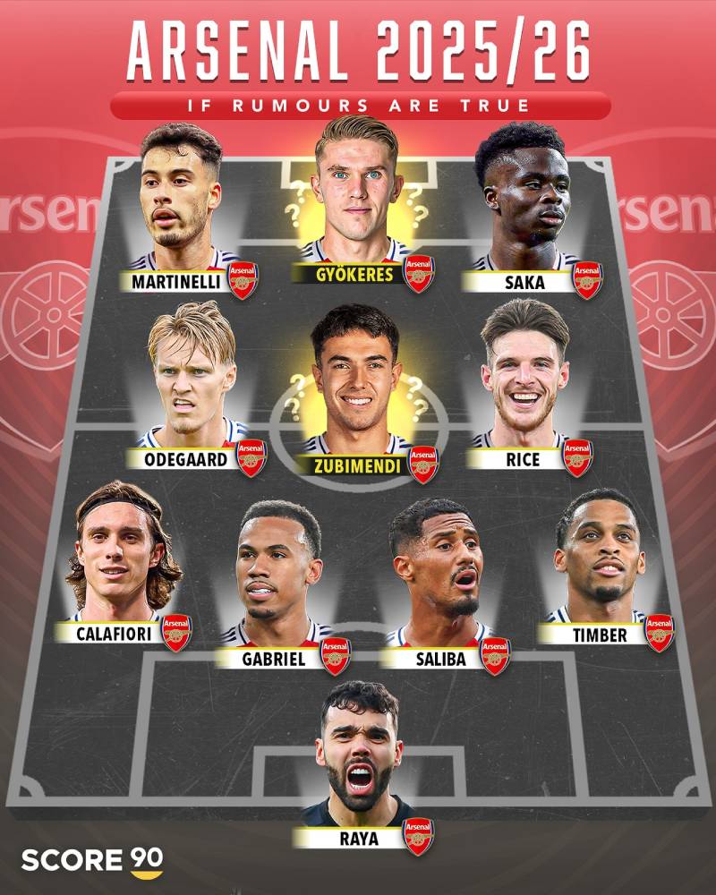 Arsenal mùa 2025/26: Khi giấc mơ không còn là điều xa vời